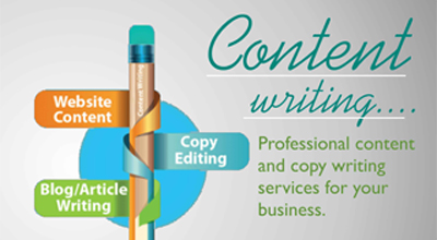 content writing service in delhi